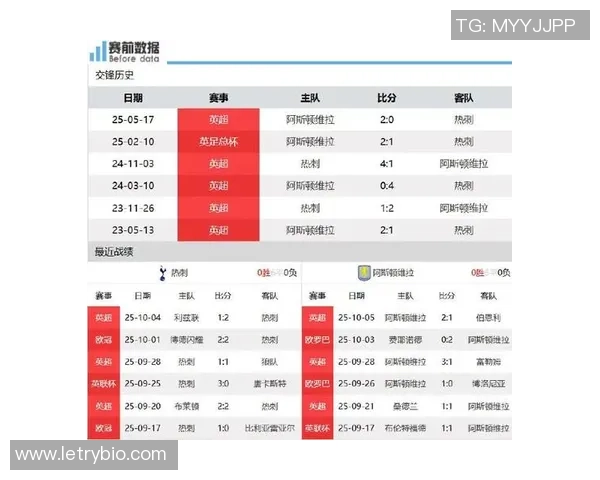 英超焦点战曼城对阵热刺精彩文字直播全程回顾与分析